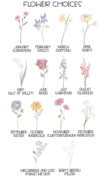 Ornament - "Birth Month Flower Family"